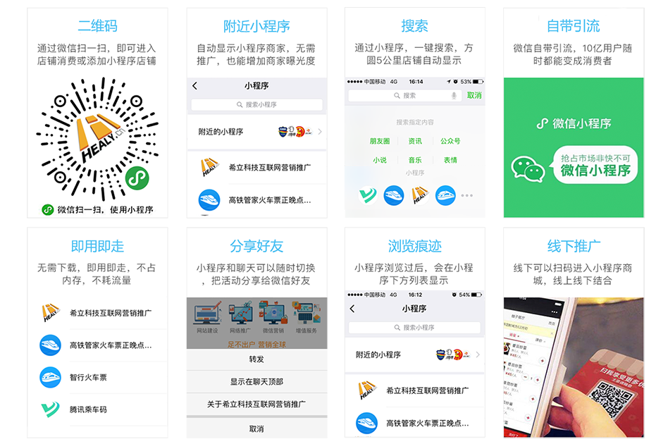 微信小法式利益