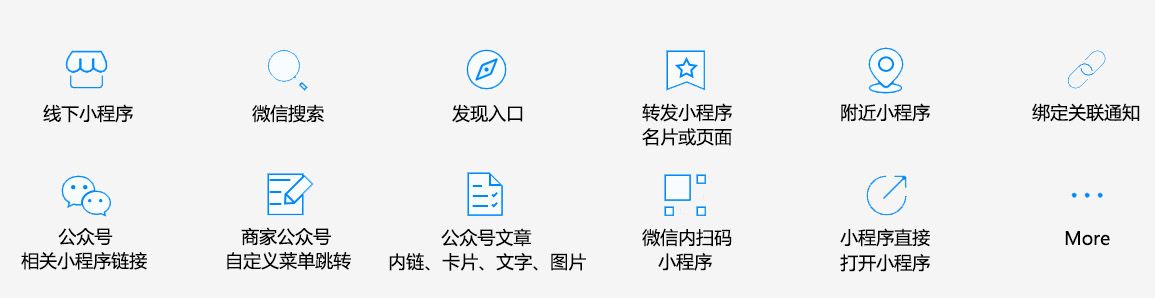 小法式入口展示