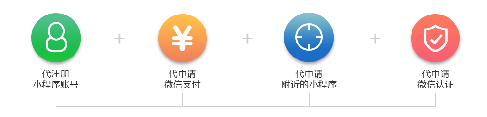 流程通明1.png
