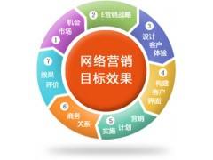 iSlot官方网站科技拉萨网络营销
