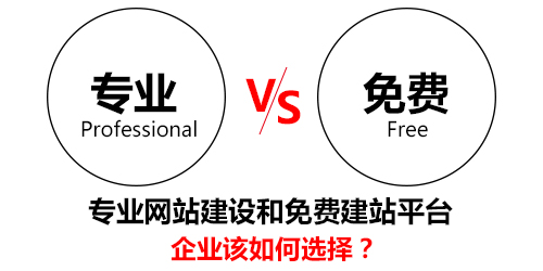 企业做网站的流程，，，以下几点需牢记