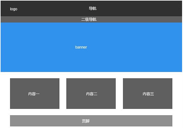 拉萨网站建设影响用户履历的有哪些